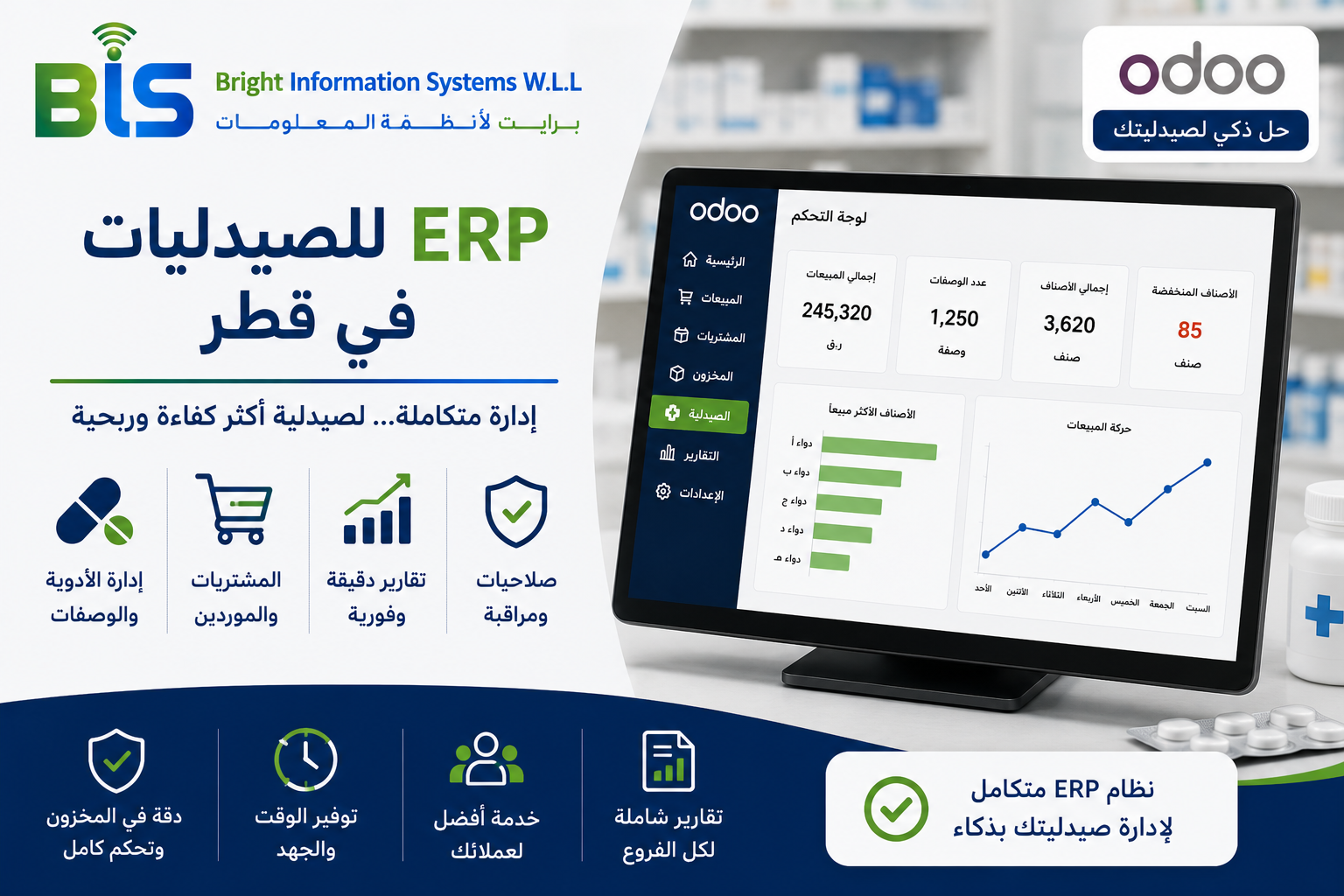 برنامج ERP للصيدليات في قطر