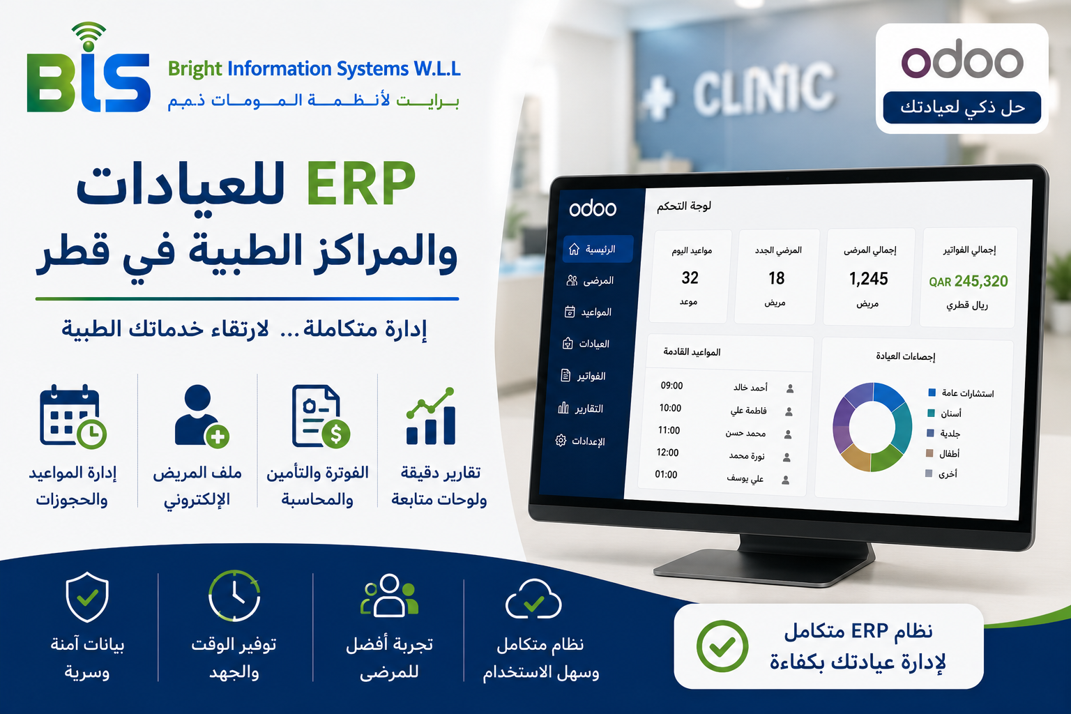 برنامج ERP للعيادات والمراكز الطبية في قطر