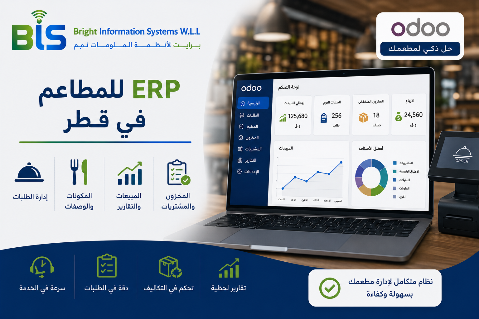 برنامج ERP للمطاعم في قطر