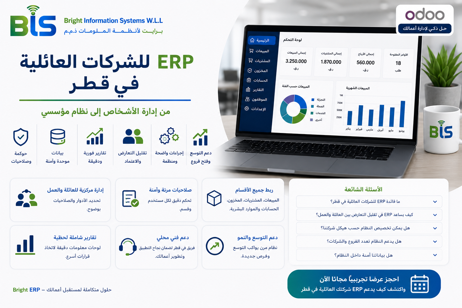 برنامج ERP للشركات العائلية في قطر