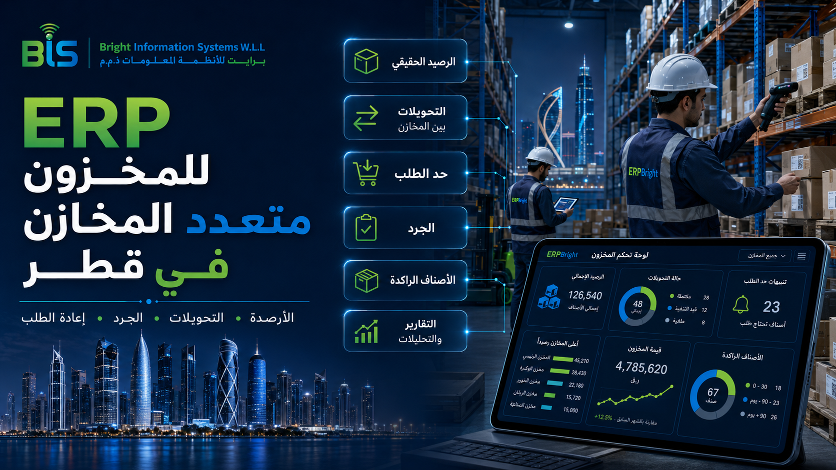 برنامج ERP لإدارة المخزون المتعدد والمستودعات في قطر