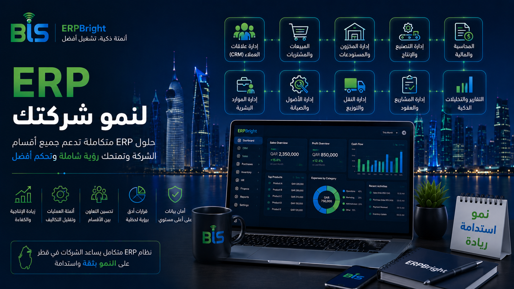 برنامج ERP لدعم نمو الشركات في قطر